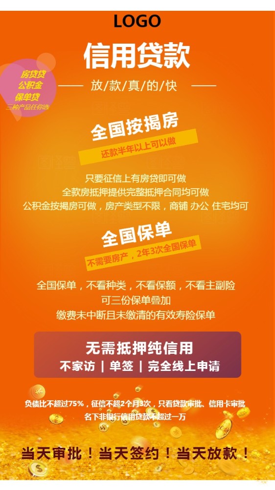 郑州市上街区房产抵押贷款：如何办理房产抵押贷款，房产贷款利率解析，房产贷款申请条件。